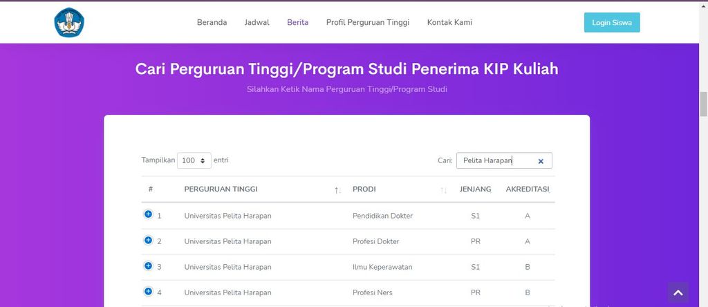 KIP Kuliah Merdeka 2024: Jadwal, Syarat, Cara Daftar & Keunggulannya